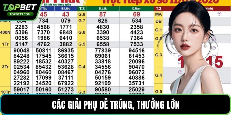 Các giải phụ dễ trúng, thưởng lớn