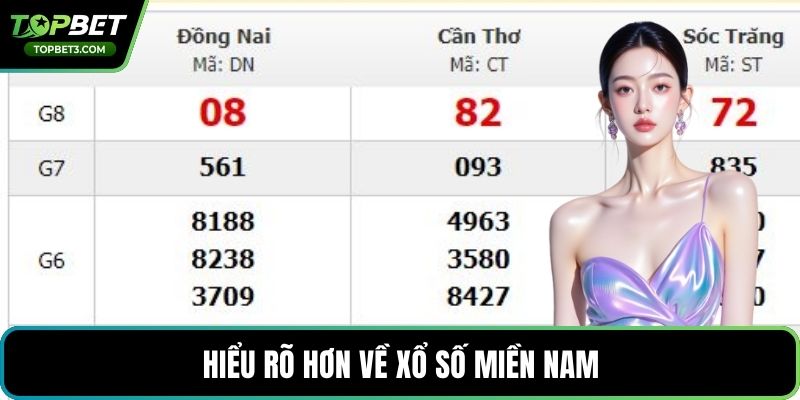 Hiểu rõ hơn về xổ số miền Nam