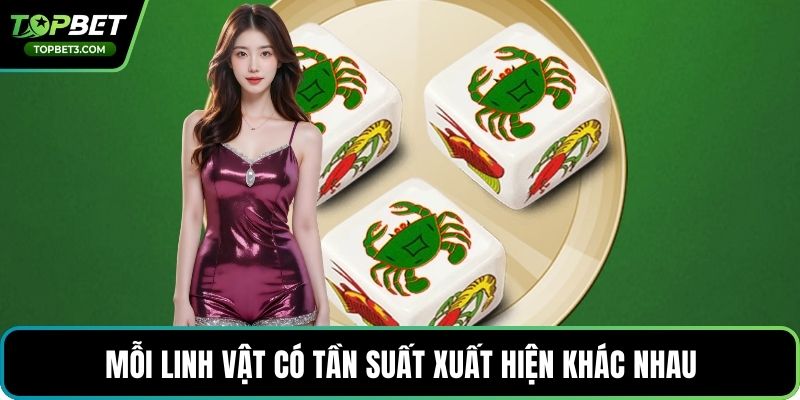 Mỗi linh vật có tần suất xuất hiện khác nhau