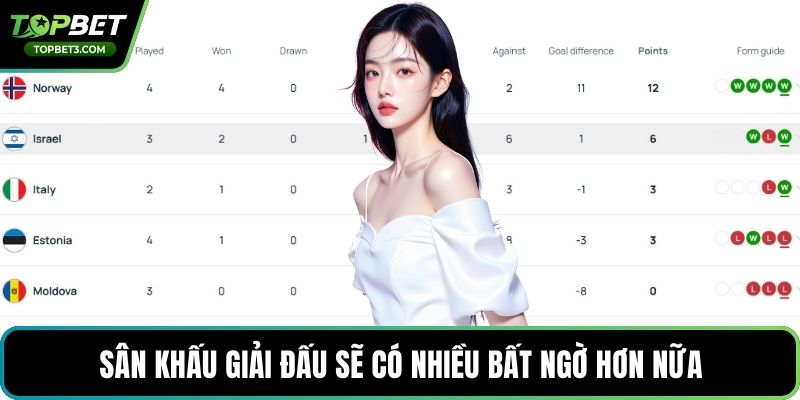 Sân khấu giải đấu sẽ có nhiều bất ngờ hơn nữa
