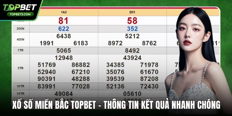 Xổ Số Miền Bắc TOPBET – Thông Tin Kết Quả Nhanh Chóng