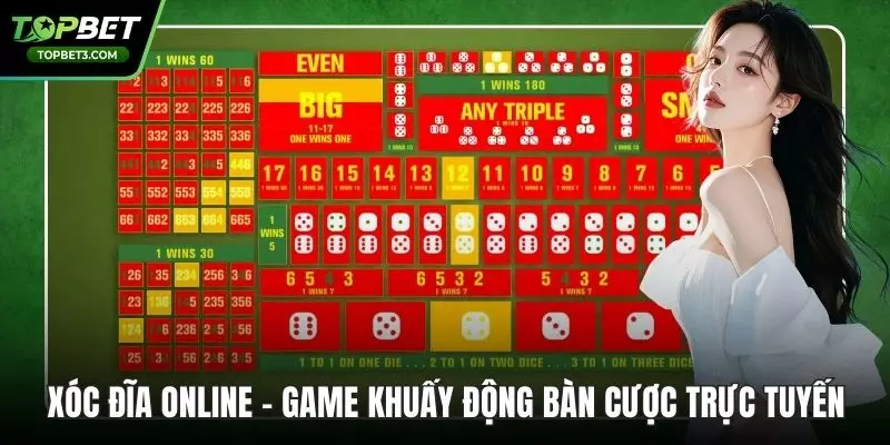 Xóc Đĩa Online - Game Khuấy Động Bàn Cược Trực Tuyến